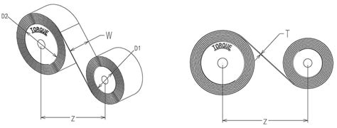 Image result for Contorque Spring