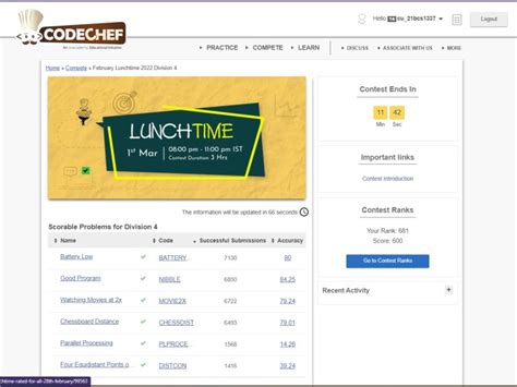 Image result for CodeChef Lunchtime