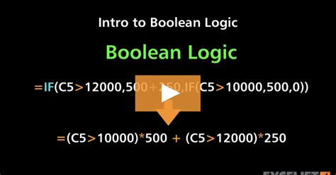 Image result for Boolean Logic Intro