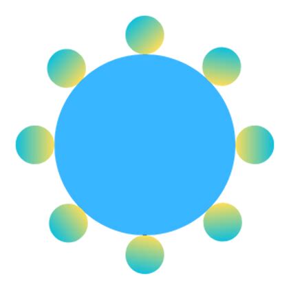 Image result for How to Move Files Between Users