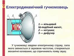 Зображення за запитом Електродвигун