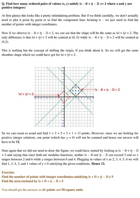 Image result for Modulus Functions Examples