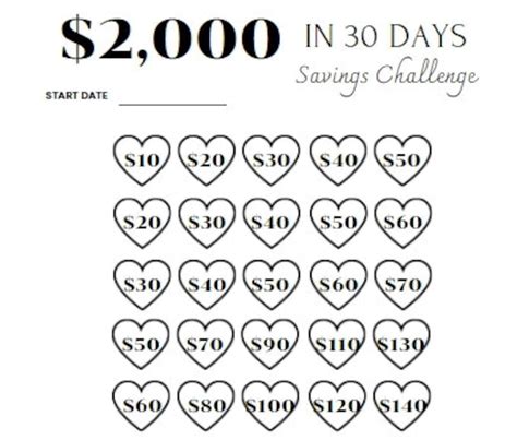 2000 Money Saving Challenge Save 2000 in 30 Days 2000 - Etsy Saving ...