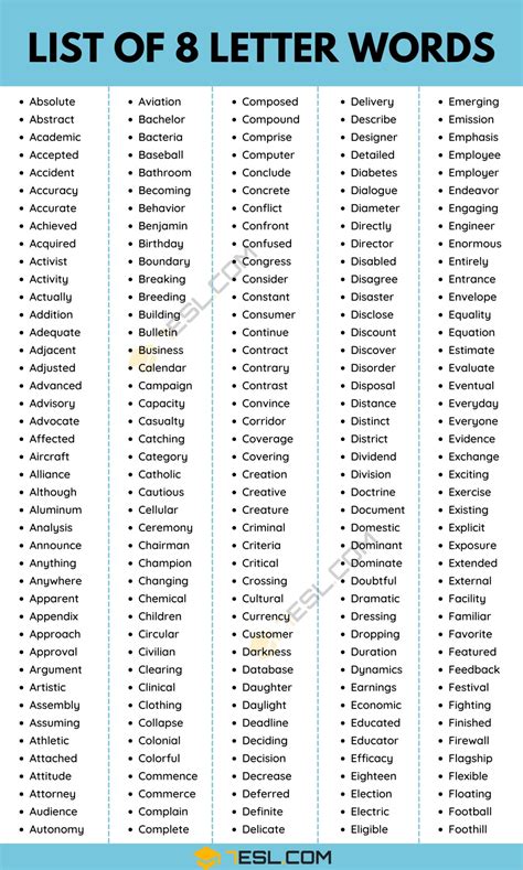 8 Letter Words | List of 540+ Common Eight Letter Words in English • 7ESL