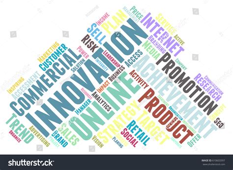 Innovation Word Art 的图像结果
