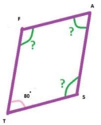 Points to Remember: Understanding Quadrilaterals - Mathematics (Maths ...