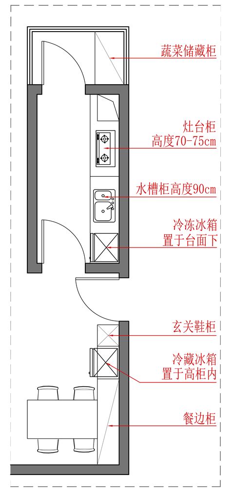 家居 | 日本制灶台的正确打开方式 - 知乎