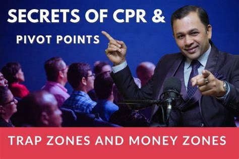 Secrets of CPR indicator, Trap and Trading Zones With CPR by Trading ...