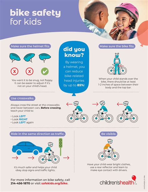 Bike Safety for Kids - Children's Health