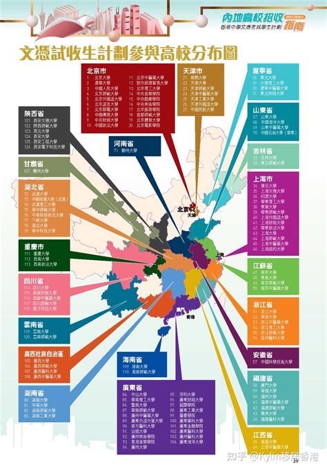 一文读懂HKDSE升学：借道“中国香港高考”一样考入名校 - 知乎