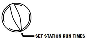 Image result for Hunter SRC Controller Programming