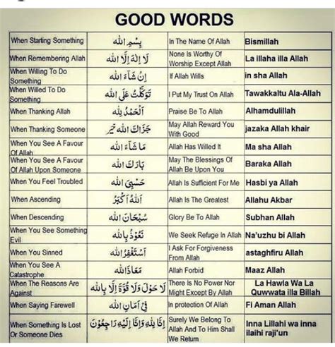 Good words | Islamic quotes, Learn islam, Islamic quotes quran