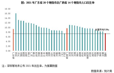 震撼！湛江绝版老照片流出，见证湛江百年的发展！_贸易