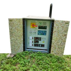 Ideas Unlimited, ಮೈಸೂರು - All technologies/products developed by our lab.