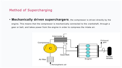 Supercharging_and_Turbocharging_PPT_17_last_one[1].pptx