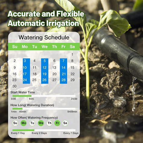 Image result for Sprinkler Timer Installation