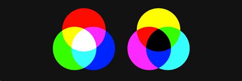 Image result for RGB Color Mix