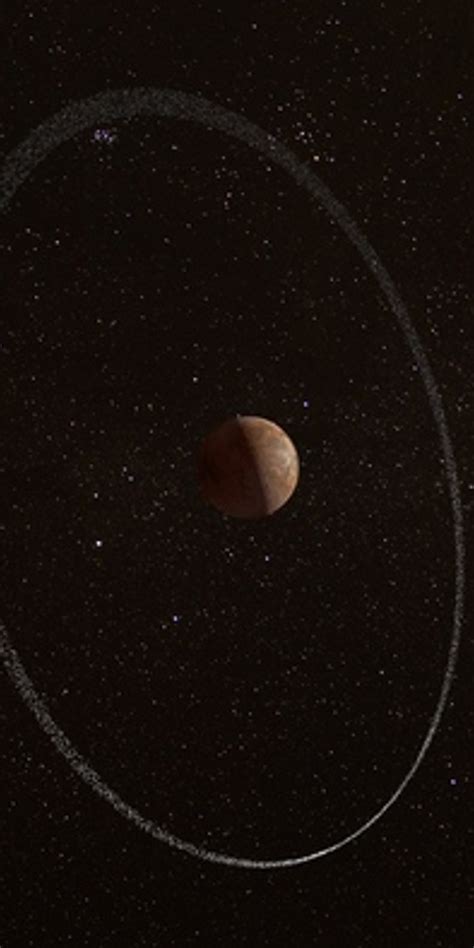 Dwarf Planets Names 的图像结果