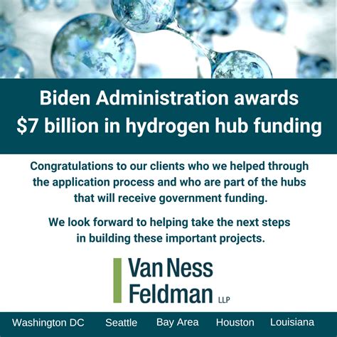 Biden Administration Awards $7B in Hydrogen Hub Funding | Van Ness ...