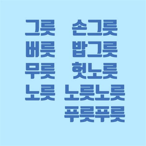 Image result for Eigenvalue Algorithm