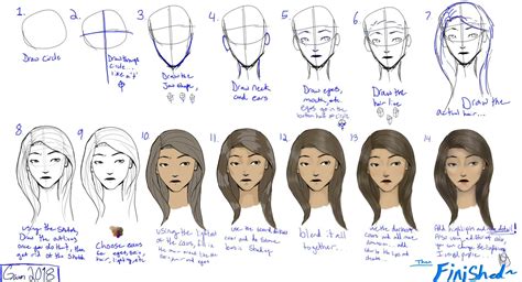 Image result for How to Draw a Face Tutorial