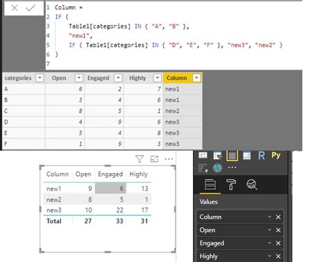Solved: Grouping/summing rows - Microsoft Fabric Community