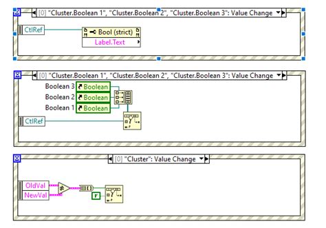 Image result for Dynamic Events LabVIEW