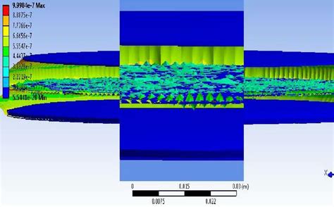 Elastic Strain 的图像结果