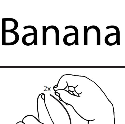 Banana In Sign Language