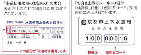 Image result for Computer Form 2 Questions Cpmplusory