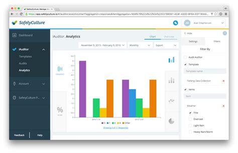 It Operations Management Software 的图像结果