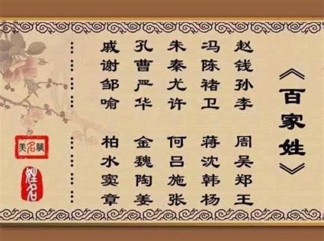 【中国百家姓】这几个姓氏千多年来最多人姓，尤其是这3个…快看看你的姓氏有没有在里面吧！