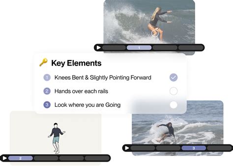 Image result for Surf Cam Basic Tutorial
