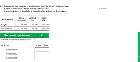 Image result for AAT Level 4