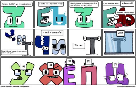 Russian Alphabet Lore