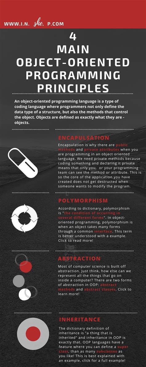 Abstract Class Definition in Java 的图像结果