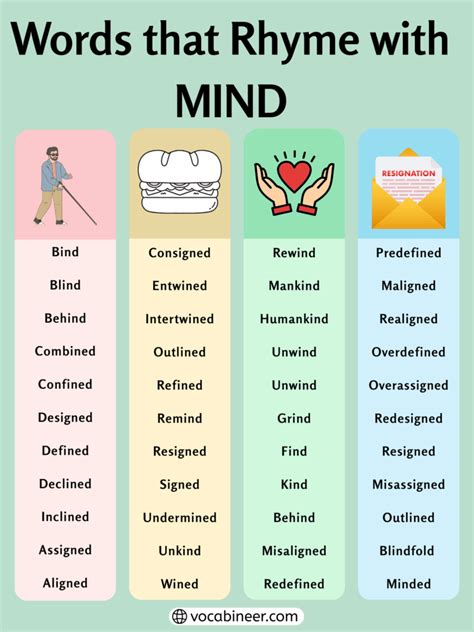 721+ Inspiring Words That Rhyme with Mind for Poems