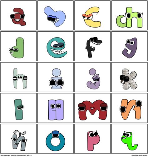 My Lowercase Spanish Alphabet Lore Set (P1) - Comic Studio