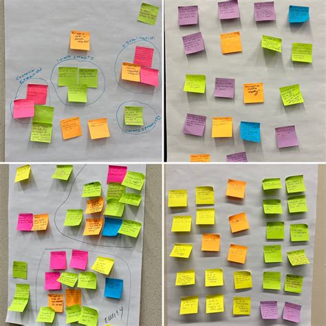 Technology History 的图像结果