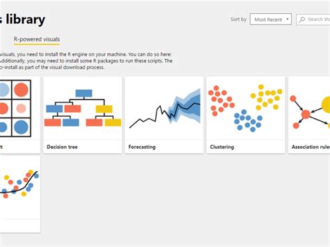 Creating Custom Visuals for Power Bi 的图像结果