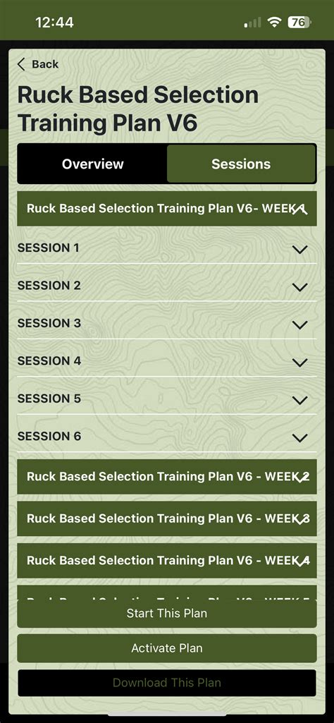 MTI eLearning 的图像结果