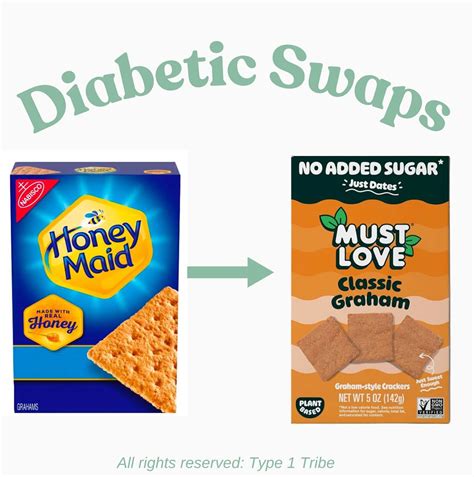 How Many Graham Crackers Can a Diabetic Eat Safely? - Diabetes Diet Life