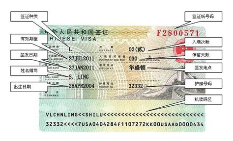 如何解读中国签证？-签证知识
