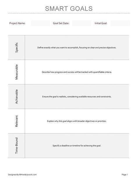 Smart Target Template 的图像结果