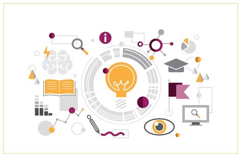 Understanding Knowledge Management - Aik Designs