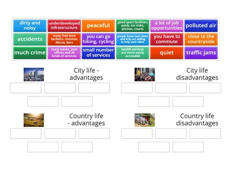 City vs Country 的图像结果