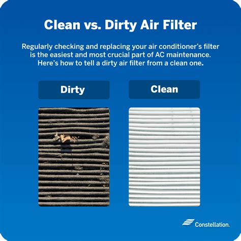 6 Essential AC Maintenance Tips | Constellation Home