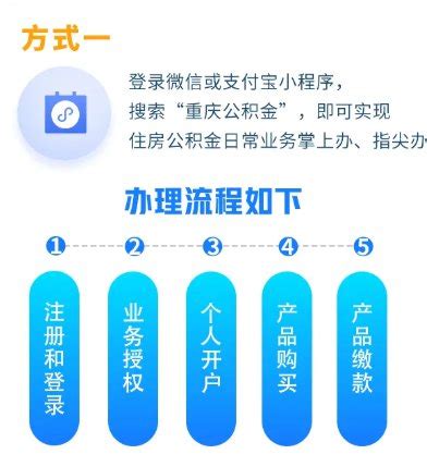 重庆个人缴纳公积金网上开户流程- 重庆本地宝