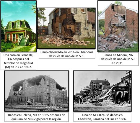 ShakeOut & Evacuación de tsunamis | Redwood Coast Tsunami Work Group