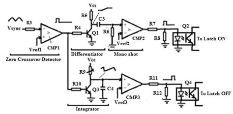 Image result for PWM Speed Control Using Many 4 LEDs